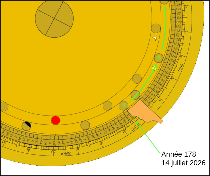 Machine a eclipses - Notice - Gros plan 2026 avant date d'origine